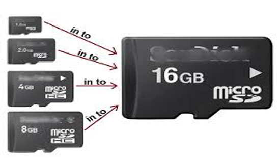 memory card converter